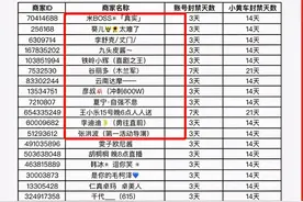 辛巴现身各大直播间涨粉！快手整治，米boss小辉等网红被封杀图片