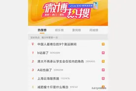 “B站崩了”冲上热搜第一！上海消防称B站总部未见火情图片