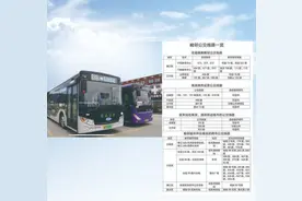 南京坐公交能到马鞍山、滁州…… 但跨省市公交也有不少“烦恼”图片