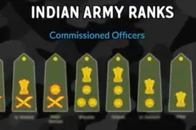 图解印度陆军军官军衔识别（多图）图片