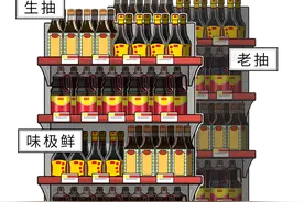 生抽、老抽、酱油、味极鲜，都是啥意思？弄懂后，才知道区别很大图片