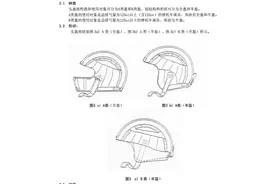 电动车头盔图片