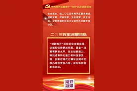 2035年，南开区将建成这样！图片