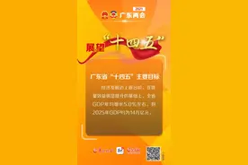 海报 | 明仔带你看广东“十四五”规划蓝图图片