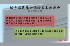 缴费差10倍，养老金会相差10倍吗？看500元和5000元缴费的养老金图片