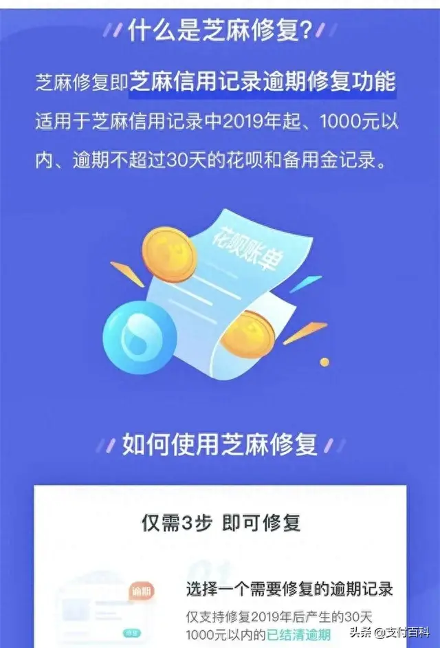 曾经逾期过.还可以开花呗么，芝麻信用重新评估了花呗冻结可以用了吗 配图02
