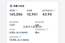 不到100粉丝怎么做才能有收益，手机操作简单方便，新人小白也可图片