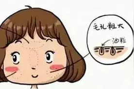 毛孔粗大又长痘怎么破？四个流程走起来，让你嫩滑如鸡蛋图片