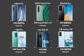 功率越大越好？测完6大旗舰，才发现自己被骗了这么多年图片