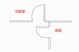 装修时邻居让我改成内开门，不然就不让我装修？图片