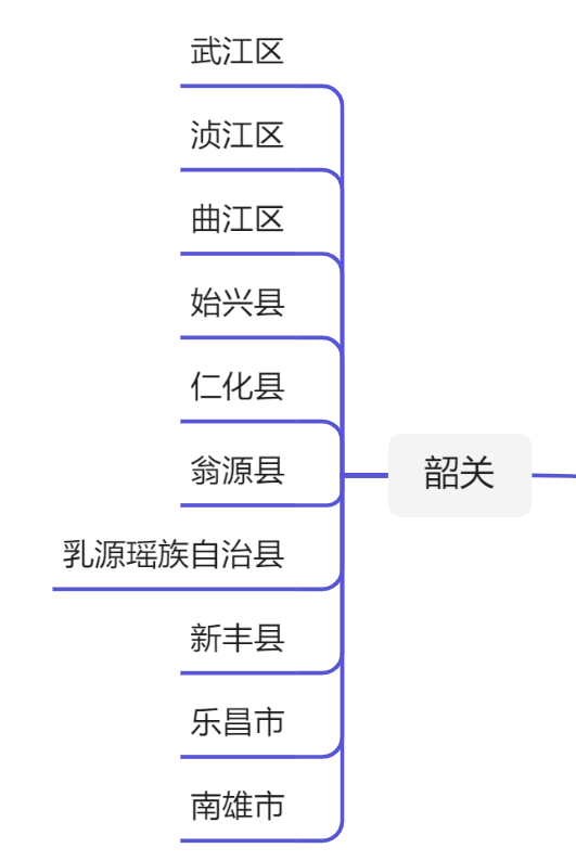 广东21个地级市行政区划图（2021）