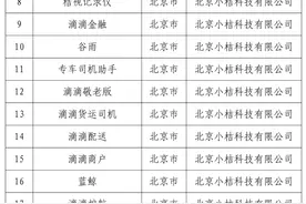“滴滴企业版”等25款App被下架 网友：爱国才应该是企业最高情怀图片