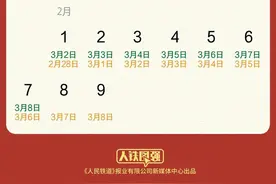 今日开抢年二十九火车票：12306五点售票，全天可退票图片