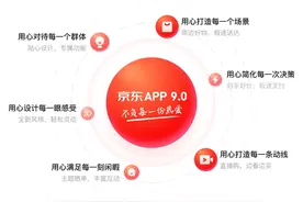 六大升级不负每一份热爱 京东APP V9.0版本"用心"上线图片
