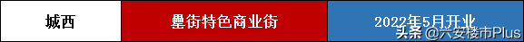 燃炸！八佰伴进驻六安！10家商业地标曝光，最快今年就开业