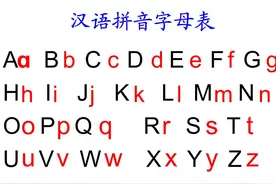 汉语拼音的26个字母，和英语很像，真是抄袭吗？作为中国人要知道图片