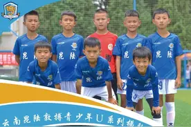 招生报名 | 云南昆陆敦搏青少年U系列梯队预备队开始招生啦图片