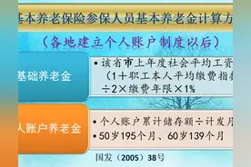 自由职业者在陕西省缴纳社保15年，退休能领哪些待遇？这五部分图片
