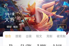 王者荣耀：被职业选手惧怕的大乔，该如何完美运营？图片