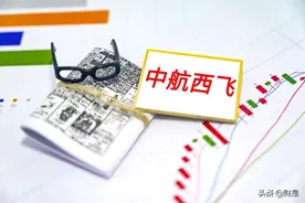 中航西飞研究报告：军民飞机齐放量，盈利提升可预期图片