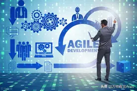 泰坦科技深度研究报告：托起国内科研创新的巨人图片