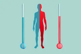 比周围人「怕冷」的你，该查查甲状腺了图片