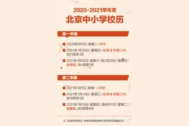 北京市中小学7月11日放暑假，新学年安排也出炉了图片
