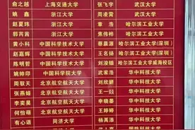 河南洛阳一高2021年高考录取结果图片