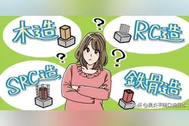 日本房屋的建筑结构不同，租金也会不一样？图片