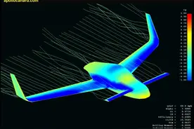 气流仿真模拟下来看飞机为什么能飞？图片