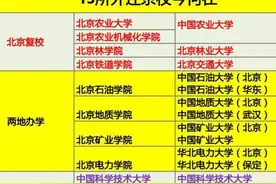 13所外迁京校今何在？中科大最亏，北京研究生院独立成国科大图片