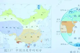 我国的五带和地球上的五带联系和区别图片