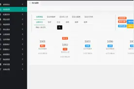 推荐一款酒店管理系统（移动端+PC）图片