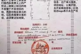 干货 | 泰国房产永久产权全方位解读图片