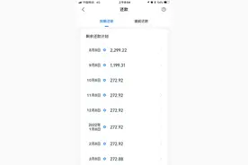 对借呗又爱又恨图片