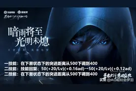 王者荣耀花木兰打脸式调整，满级仅增加81.4血量，镜持续削弱图片