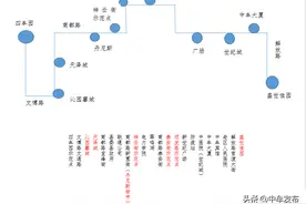 中牟县新开两条夜间公交线路助力夜间经济图片