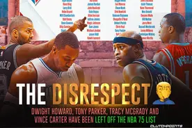 利拉德也算75大巨星？霍华德直言不尊重，名宿：不理解姚明落选图片