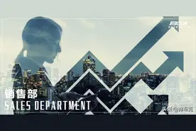 销售部：职能分解、目标分解、岗位职责、流程、考核办法、制度图片