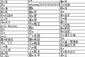 象棋软件最新作弊名单公布，布局飞刀都被封，看看有哪些网络主播图片