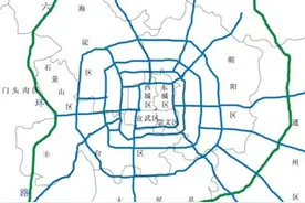 买房买多远才算偏——浅谈城市的尺度图片