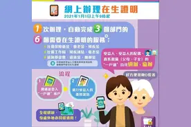 便民服务又一突破│「澳门一户通」用户上网也可以办理在生证明图片