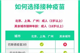 专家建议今秋一定要打流感疫苗 京东健康在线预约接种服务覆盖全国41城图片