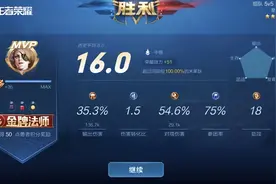 能混绝不带飞，这句王者峡谷的流行语，到底包含着什么秘密？图片