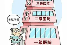 河南省新农合异地就医，纸质转诊比电子转诊多报销20%？图片