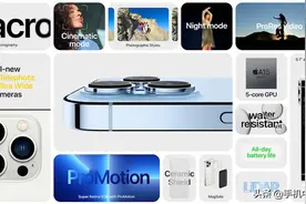 iPhone 13 Pro系列发布！最高120Hz高刷 7999元起图片