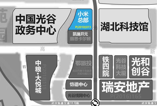 光谷10宗地199.2亿揽入囊中｜成交详解