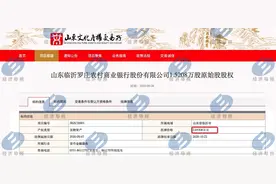 底价2万多一点！临沂罗庄农商行1.52万余股原始股挂牌转让图片