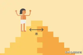 海韵教育丨探究长度单位定义发展及复现方式图片