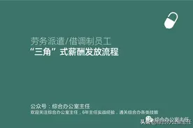 劳务派遣/借调制员工，“三角”式薪酬发放流程图片